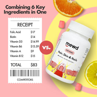 MEWD Teen and Kids Daily Multivitamin Gummies with Hair, Skin & Nails Support - Kidskin